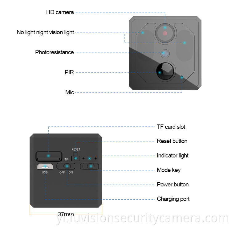 Mini Hidden Camera